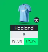 Effective ownership of Haaland shown in livefpl.net